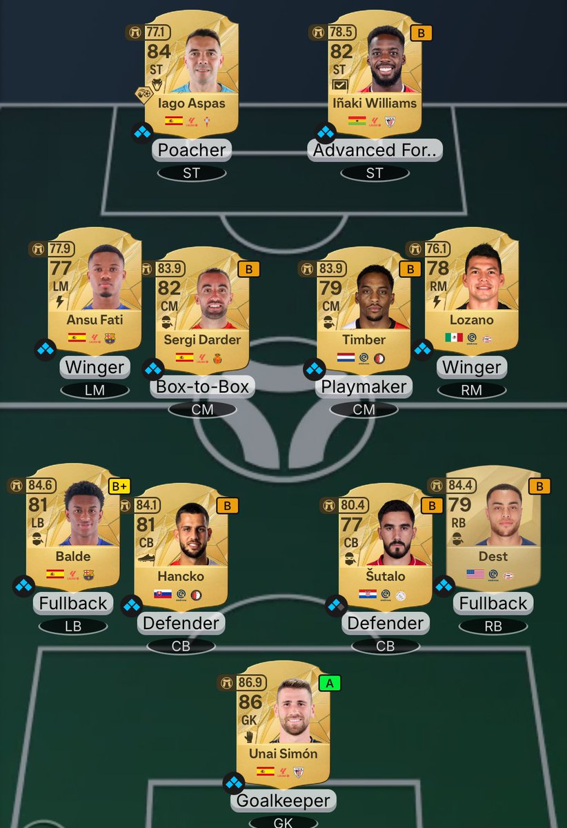 manufuttrader's tweet photo. 🔥#EAFC25 HYBRID OP STARTER SQUADS🔥

EREDIVISIE EDITION 🇳🇱

IN THIS SERIES I’LL POST SOME HYBRID OP STARTER SQUADS FOR THE FIRST WEEKS OF #FC25 

#EAFC #RATINGS #META #STARTERTEAM https://t.co/6XJdzaCL23