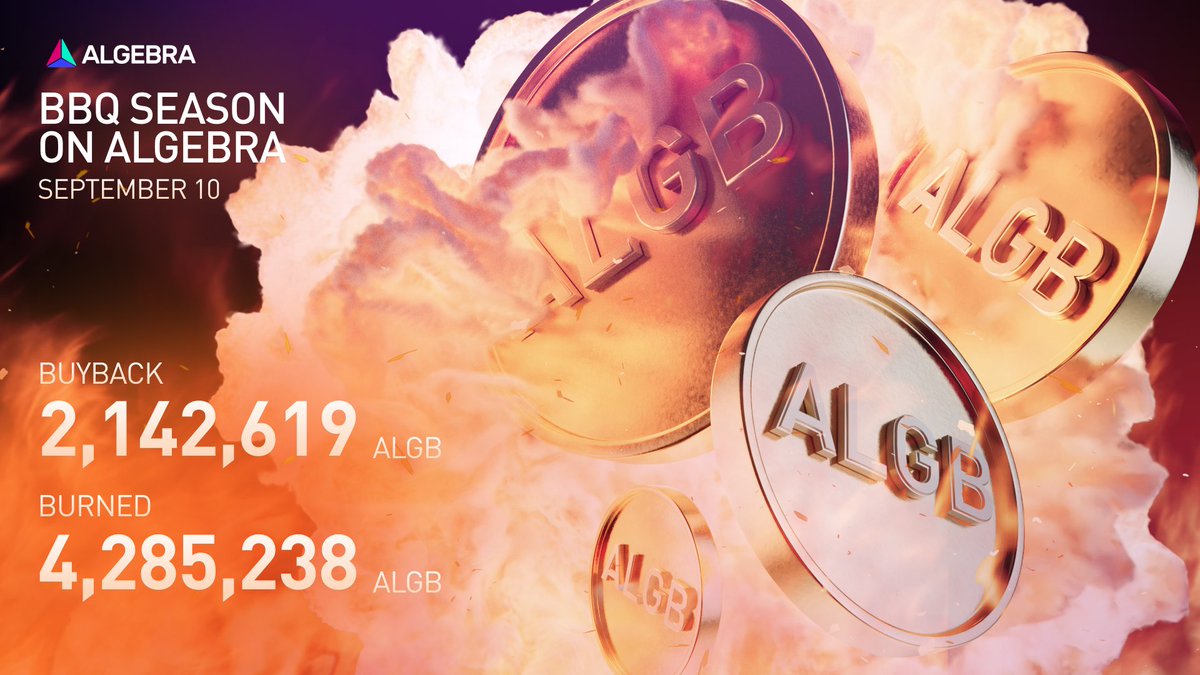 CryptoAlgebra's tweet photo. Weekly ALGB Buyback & Burn Update:
🪙 Buyback: 2,142,619 $ALGB
1⃣ $3,000 transaction: https://t.co/X7HK5xVuo9
2⃣ $3,154 transaction: https://t.co/hI96a3ViAz
🔥 Burn: 4,285,238 #ALGB
$11,837 transaction: https://t.co/oprtjZ7N6P