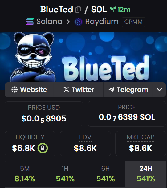 BlueTedToken's tweet image. 🔥🔥🔥🔥🔥🔥🔥🔥🔥🔥🔥🔥🔥🔥🔥