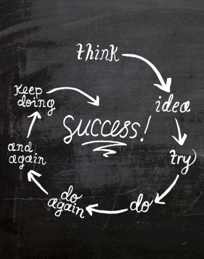 BellaRae1971010's tweet photo. #Success https://t.co/PtWD8BAwVt