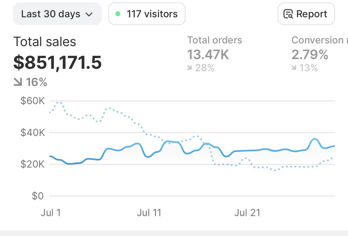 Saamir Mithwani tweet media