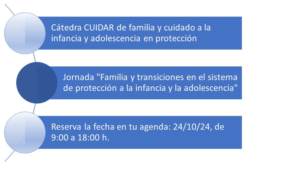 Comillas Instituto Familia (@comillasfamilia) on Twitter photo La Cátedra "CUIDAR, de familia y cuidado a la infancia y adolescencia en protección" de <a href="/ComillasFamilia/">Comillas Instituto Familia</a> celebra su Jornada de Inauguración. ¡¡Contamos con tu asistencia!! Próximamente comunicaremos el enlace con el programa .
<a href="/UCOMILLAS/">Universidad Pontificia Comillas</a> <a href="/ICADE_Derecho/">ComillasICADEDerecho</a> La Cátedra "CUIDAR, de familia y cuidado a la infancia y adolescencia en protección" de <a href="/ComillasFamilia/">Comillas Instituto Familia</a> celebra su Jornada de Inauguración. ¡¡Contamos con tu asistencia!! Próximamente comunicaremos el enlace con el programa .
<a href="/UCOMILLAS/">Universidad Pontificia Comillas</a> <a href="/ICADE_Derecho/">ComillasICADEDerecho</a>