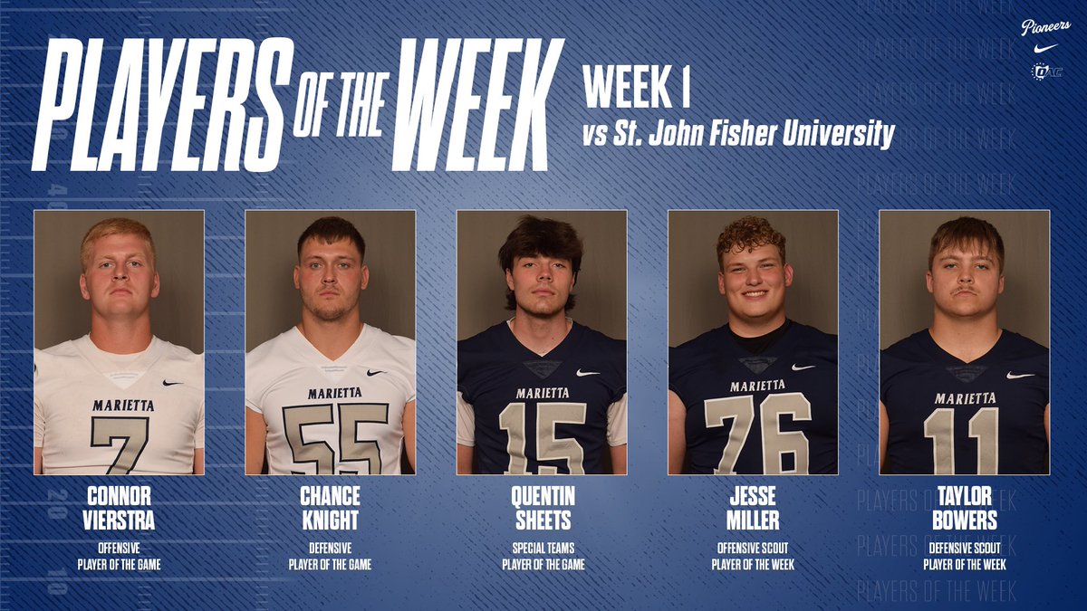 Week 1️⃣ Players Of The Week🔵⚪️

#FIGHT_MC | #PIONATION