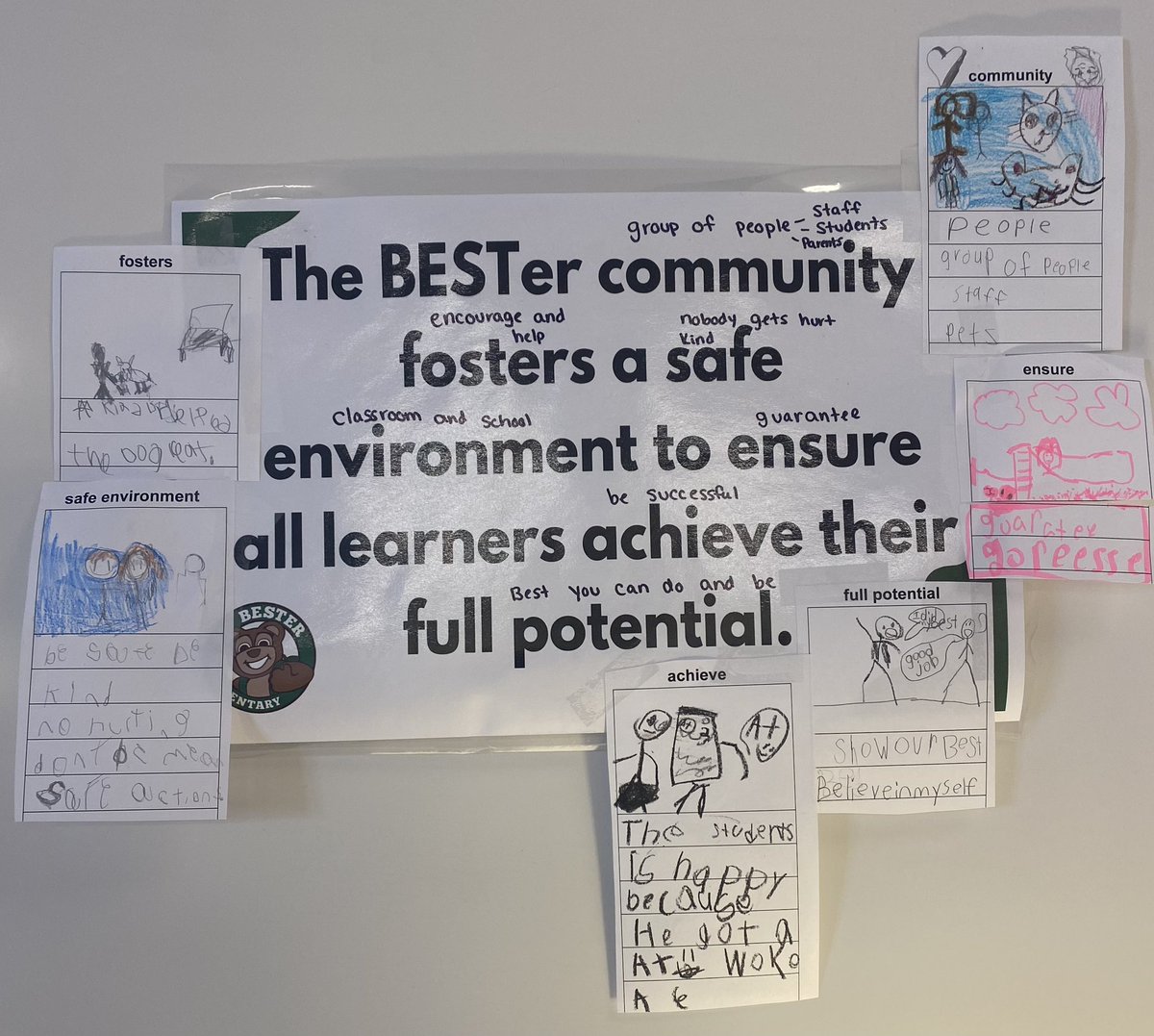 The BEST 3rd grade Ss unpacked our new vision for <a href="/BesterWCPS/">Bester Elementary</a> . As a class we unpacked language within the vision and then groups focused on a specific word/phrase to show meaning.