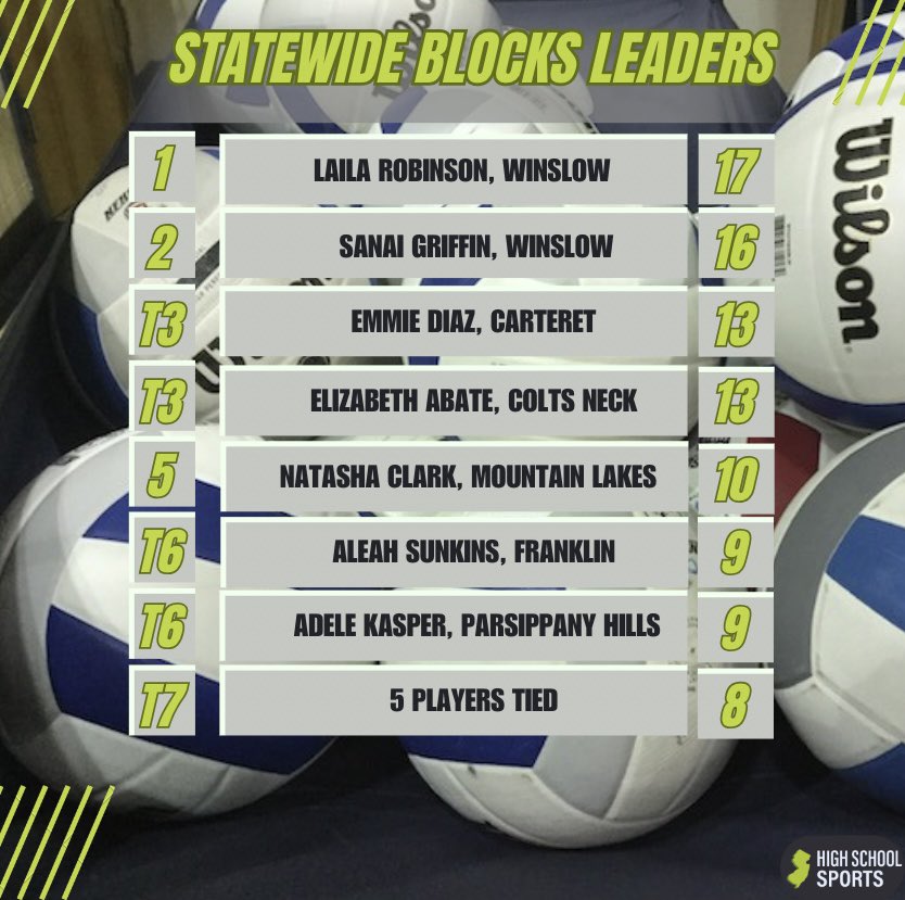 PJ Potter tweet media