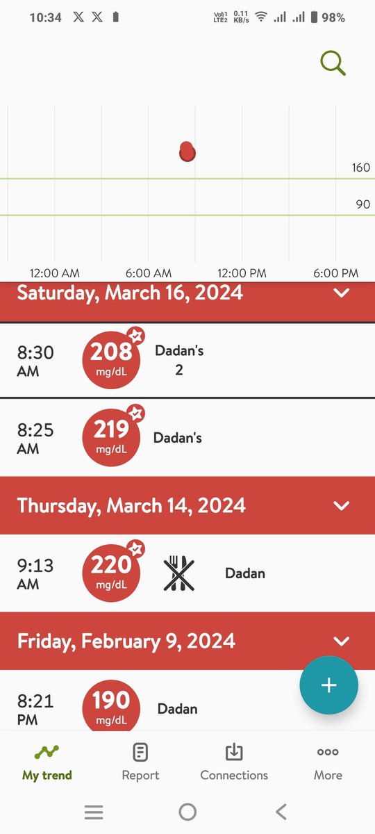 Dadan Kumar Singh tweet media