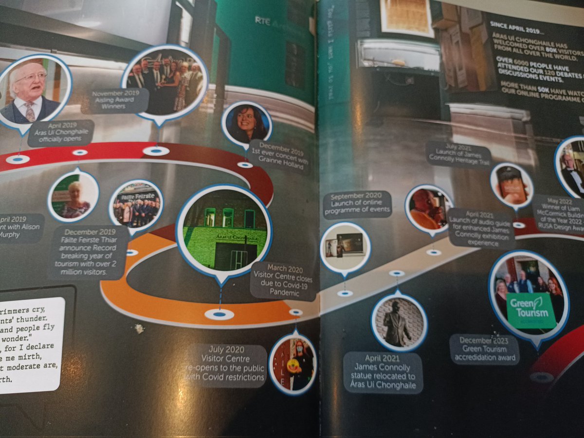 Redhead Exhibition tweet media