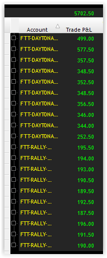 CrypticTrader2's tweet image. Day 35

MNQ was a bit choppy but after had some direction. Took advantage or that and caught a few nice trades. Notign forced nothing overleveraged. Calling it a day with a nice green day in all accounts.

@AverageJoeTradr
#fasttracktrading #AJTjungle #Futures #TradingFutures