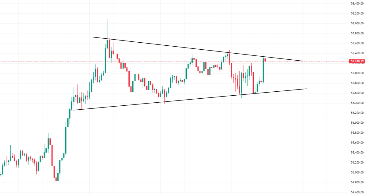 🧙‍♂️ GranMago© 🔮 tweet media