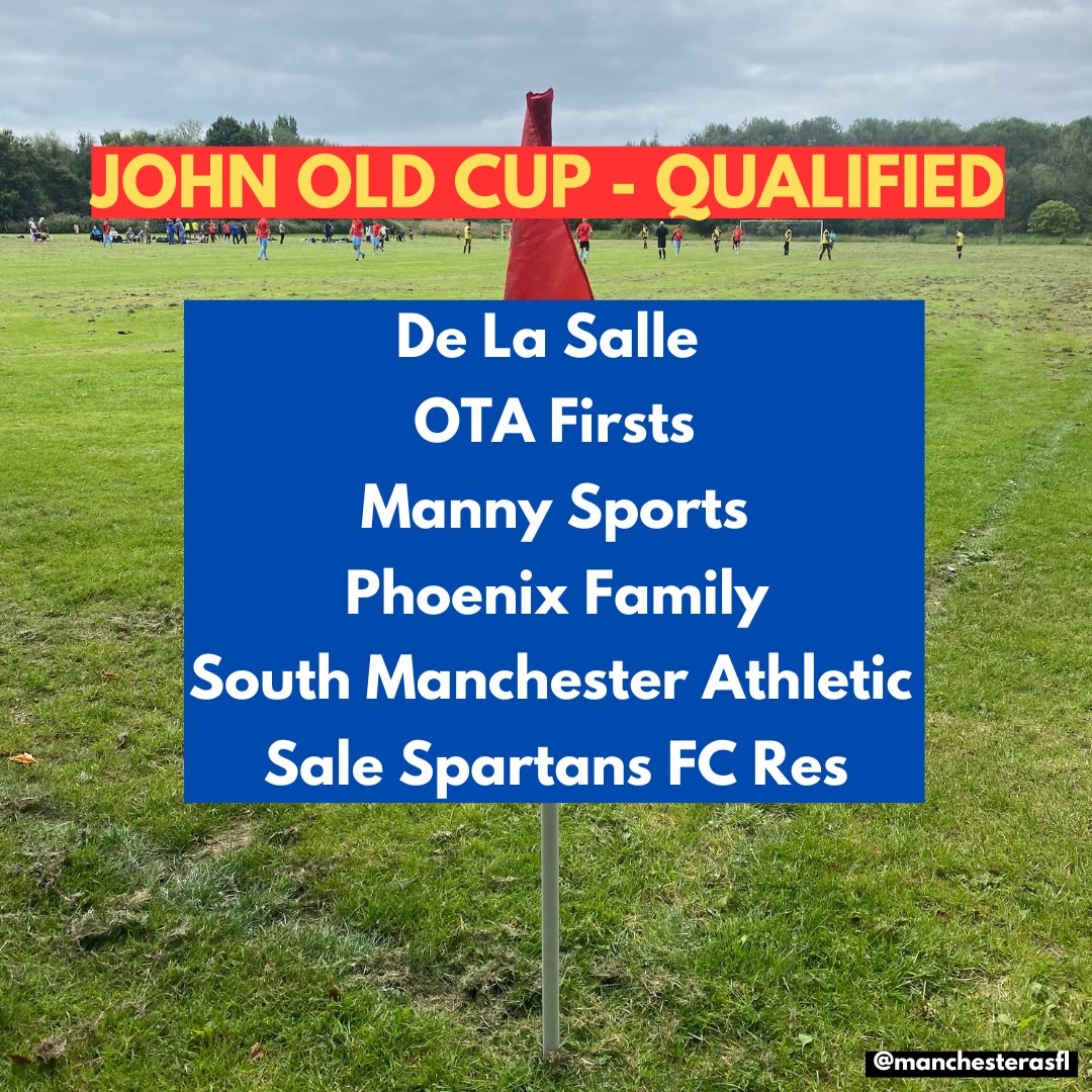 ManchesterASFL's tweet image. QUALIFIED!

The following teams have qualified to the next round of the 2024/25 John Old Cup.

There were plenty of thrillers in this round, including a comprehensive win for De La Salle, and a brilliant comeback for South Manchester Athletic.

We wish all of these teams luck!)
