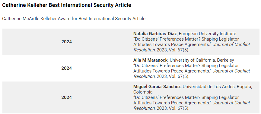 Ciencia Política y Estudios Globales Uniandes tweet media