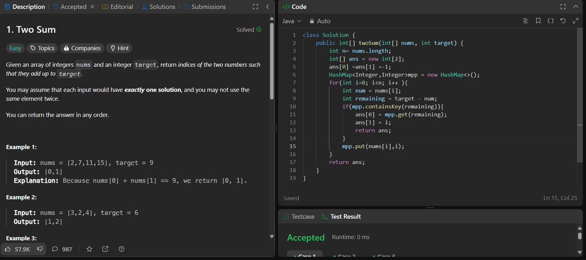 Vvishal_Parihar's tweet image. 🚀Day 10/100 of #100DaysOfCode!  
Solved 2 leetcode questions (leetcode-75 and leetcode-1)
 #leetcode #StriverA2ZDSA
