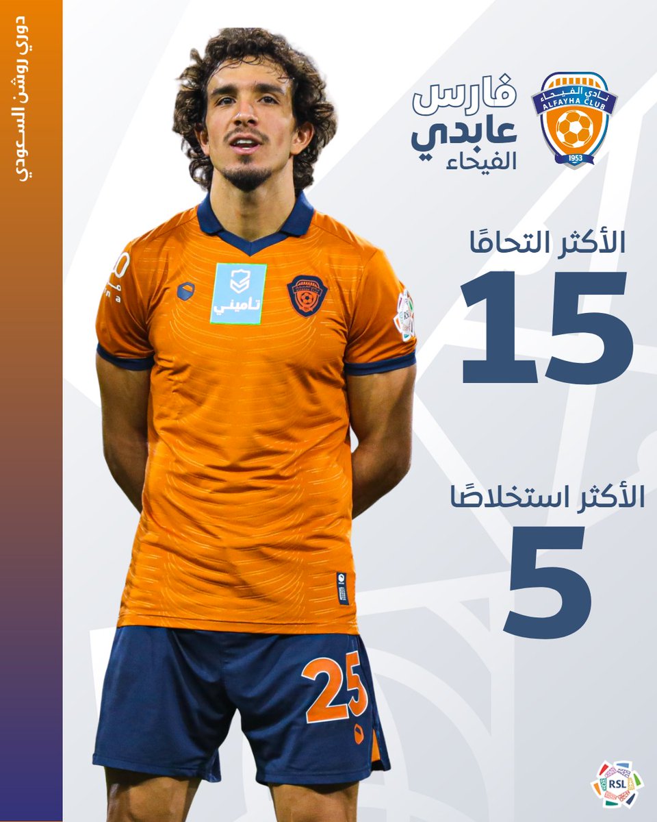 🔢 أبرز أرقام فارس عابدي 🇸🇦 نجم <a href="/AlfayhaSC/">نادي الفيحاء السعودي</a>
حتى الآن 🟠. 

#دوري_روشن_السعودي | #للجماهير
