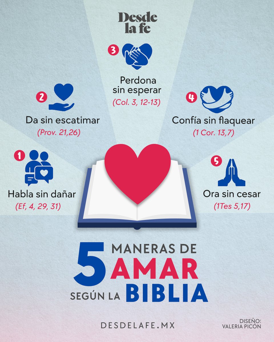 DesdeLaFeMx's tweet photo. Para los católicos, amar no es un asunto sentimental, es una decisión que nos compromete a hacerles bien a los demás. En este #MesDeLaBiblia te compartimos algunas maneras en que puedes manifestar tu amor según las Sagradas Escrituras. ☺️👉 Lee más aquí: https://t.co/IJWtMQysi8 https://t.co/2pxdb7liHw