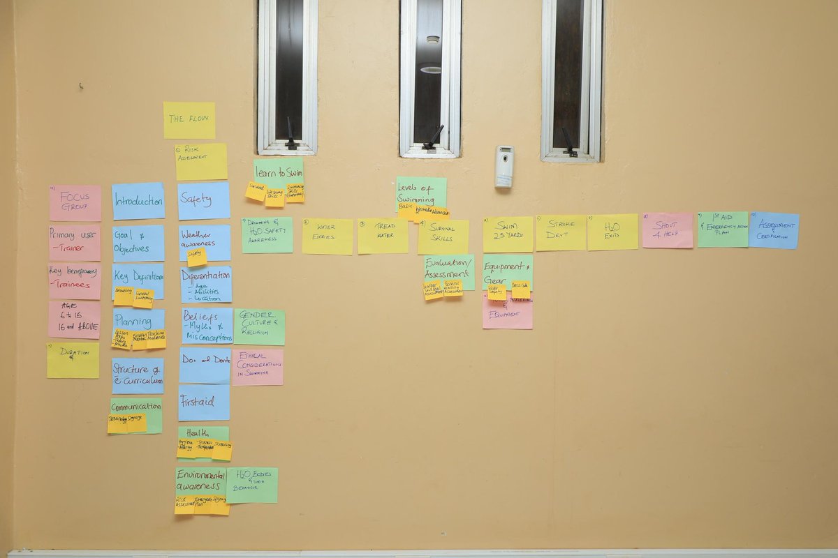 amCeC_Ug's tweet photo. Using the Visualization in Participatory, programming VIPP, participants shared an outline of the curriculum and the different topics.
#SurvivalSwimming
#WeAreAmCeCpro
#TeamBuildimg
#Consultancy @reachahand https://t.co/5vSDjSOina