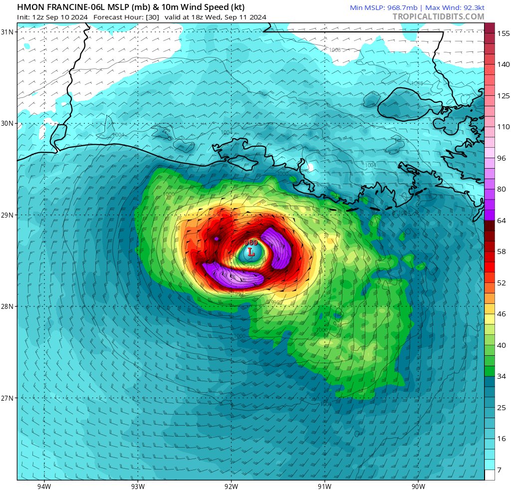 BhatiaKieran's tweet photo. 12z #HWRF #HMON #HAFS all suggesting #Francine intensifies by at least 30 knots by tomorrow. #HurricaneFrancine is likely to be a cat 2 before landfall but cat 3 isnโt out of the question. Surge/rain/wind will all be factors for #Louisiana #TropicsWx #TropicalStormFrancine https://t.co/OIVEupdg7J