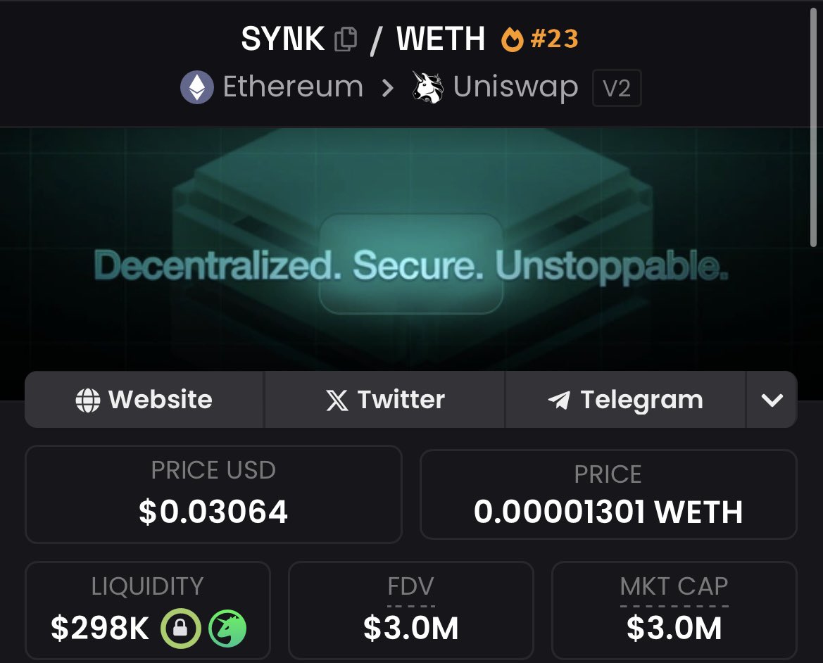 ChartLord_'s tweet image. #SYNK yes please