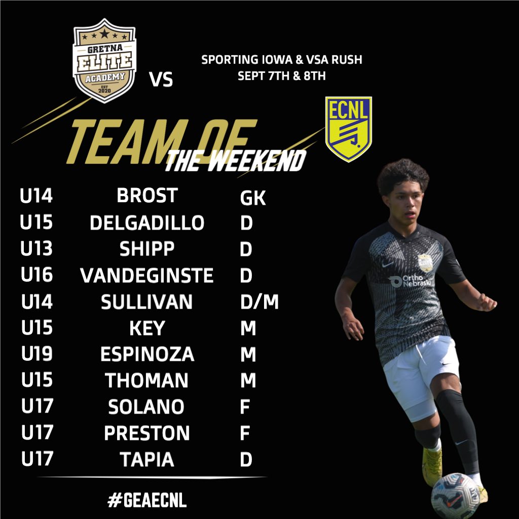 Gretna Elite Academy tweet media