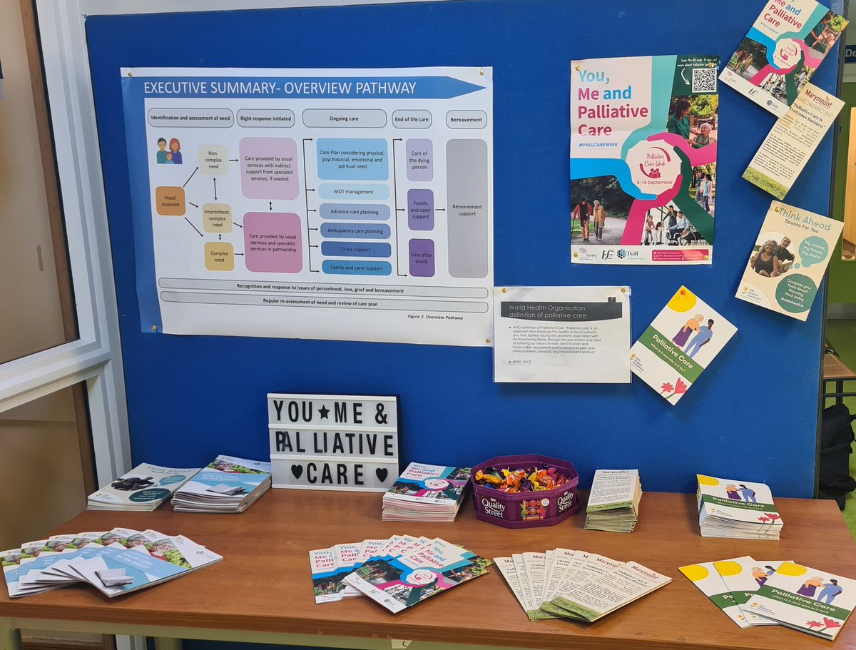 Mairead (@mazerini1) on Twitter photo 'You me and palliative care' Members of the <a href="/CUH_Cork/">Cork University Hospitals</a> palliative care team raising awareness around palliative care Think early referral, complex care needs, improving quality of life, symptom management Think palliative care <a href="/cancernursecuh/">Cancer Nursing CUH</a> <a href="/marymountcork/">Marymount Hospice</a> <a href="/IrishHospice/">Irish Hospice Foundation</a> <a href="/AIIHPC/">All Ireland Institute of Hospice & Palliative Care</a> 'You me and palliative care' Members of the <a href="/CUH_Cork/">Cork University Hospitals</a> palliative care team raising awareness around palliative care Think early referral, complex care needs, improving quality of life, symptom management Think palliative care <a href="/cancernursecuh/">Cancer Nursing CUH</a> <a href="/marymountcork/">Marymount Hospice</a> <a href="/IrishHospice/">Irish Hospice Foundation</a> <a href="/AIIHPC/">All Ireland Institute of Hospice & Palliative Care</a>