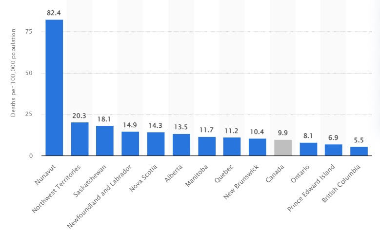 SeeChange Initiative tweet media
