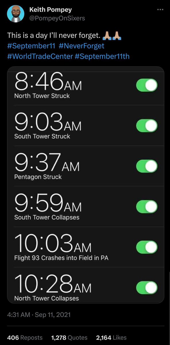 #neverforget