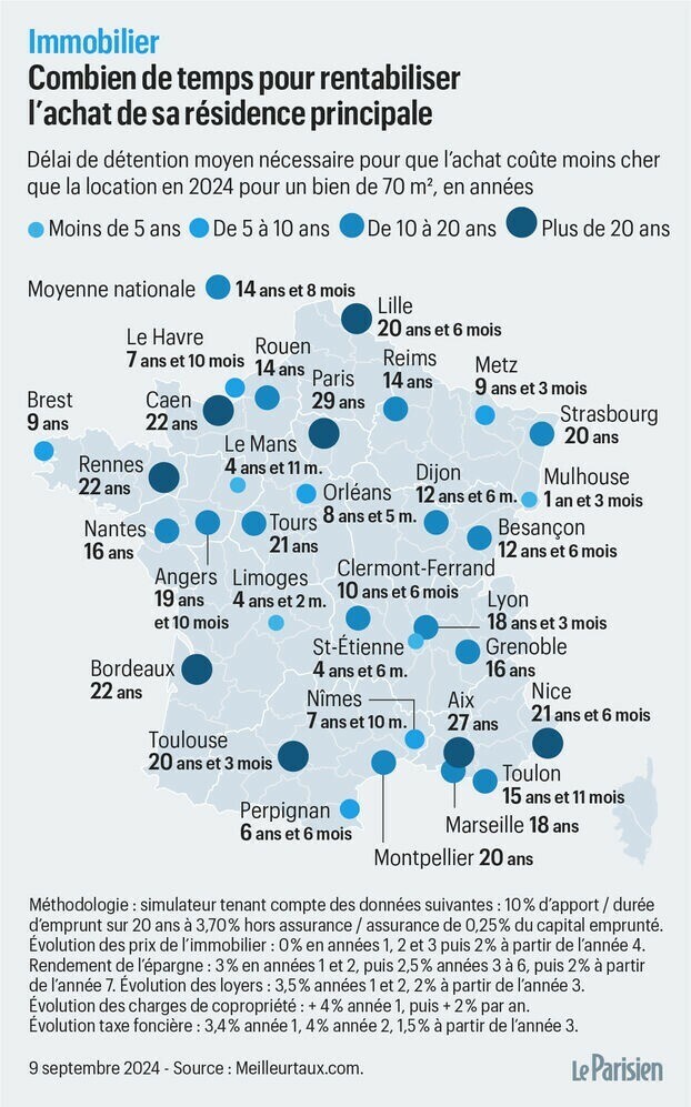 Le Parisien tweet media