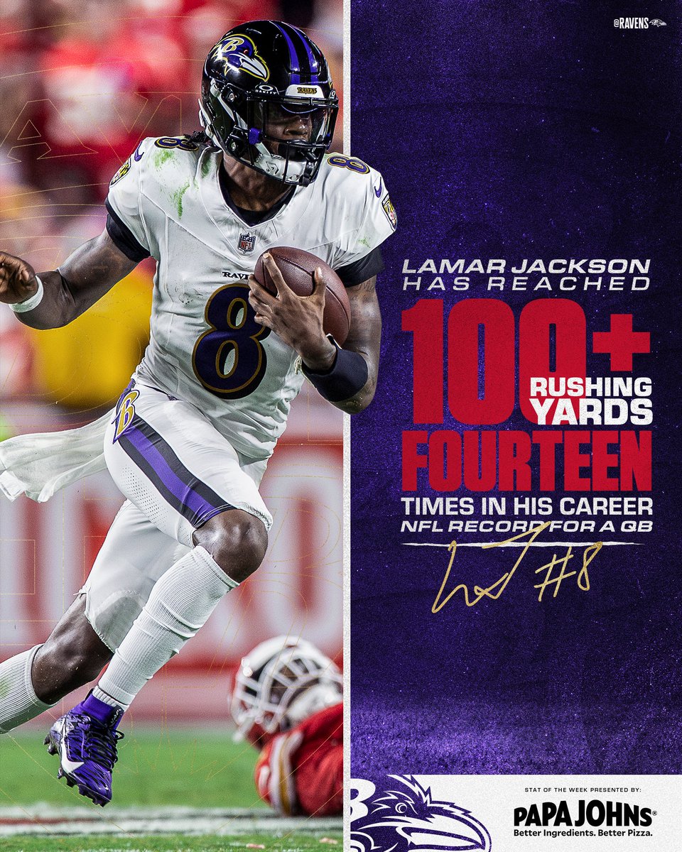 Baltimore Ravens tweet media