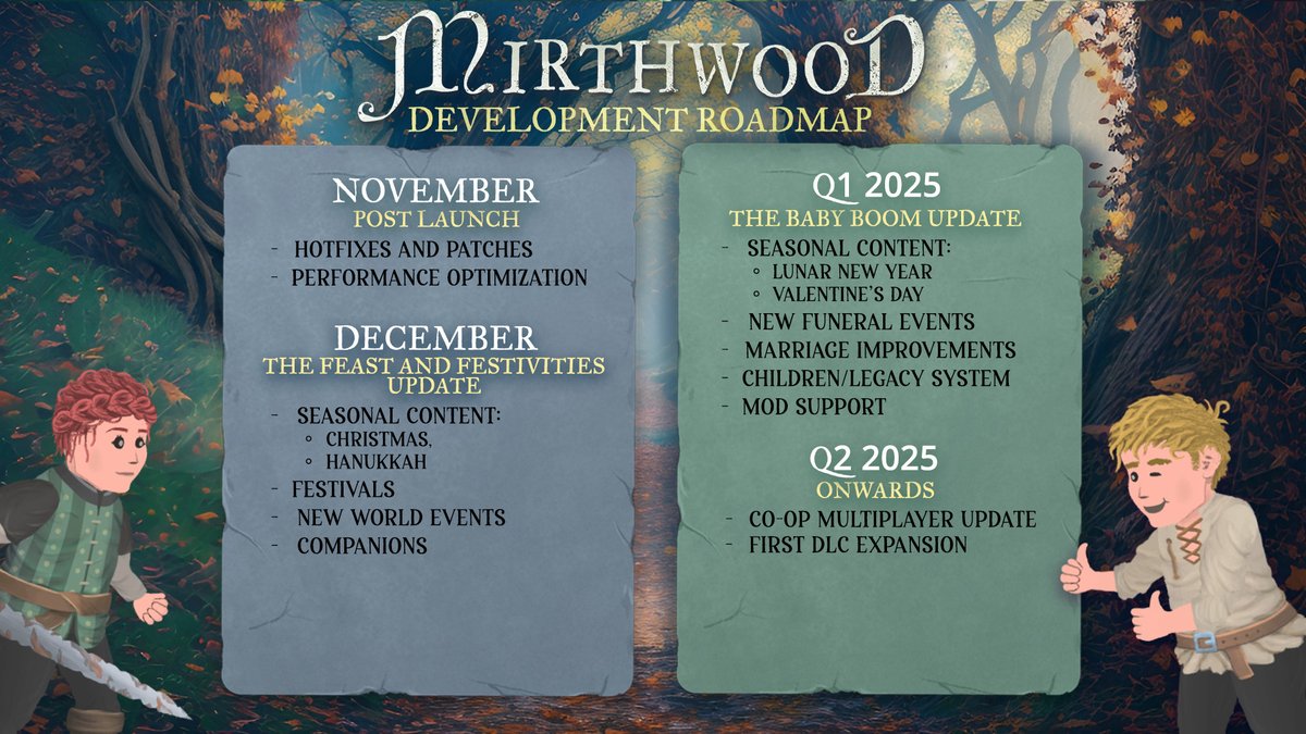 Because you deserve a world that's truly worth the wait. We're taking some extra time to polish up Mirthwood for your epic adventures! 🌿

Sharpen your blades and mark the date for November 6th! ⚔️