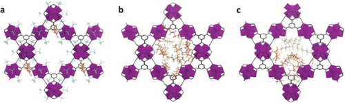 Instituto de Ciencia de Materiales Madrid - CSIC (@icmm_csic) on Twitter photo 🤽♂️ Chemically Tailored Metal-Organic Frameworks for Enhanced Capture of Short- and Long-Chain Per- and Polyfluoroalkyl Substances from Water
🤝New paper at @AdvSciNews by <a href="/amavr78/">Andreas Mavrantonakis</a> in collaboration with <a href="/LOCAL_Mater/">LOCAL-Mater • Platero's Lab</a> onlinelibrary.wiley.com/doi/10.1002/ad… 🤽♂️ Chemically Tailored Metal-Organic Frameworks for Enhanced Capture of Short- and Long-Chain Per- and Polyfluoroalkyl Substances from Water
🤝New paper at @AdvSciNews by <a href="/amavr78/">Andreas Mavrantonakis</a> in collaboration with <a href="/LOCAL_Mater/">LOCAL-Mater • Platero's Lab</a> onlinelibrary.wiley.com/doi/10.1002/ad…
