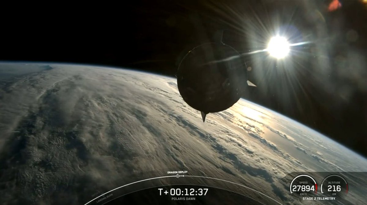 littlekimchi_'s tweet image. Congrats @SpaceX on #PolarisProgram launch! Crazy to think humans have not reached this far away from the Earth in 50 years! Godspeed 🚀