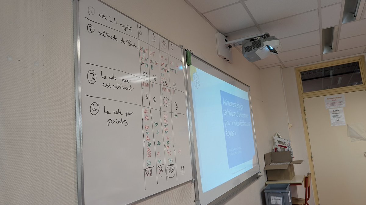 Accompagner les directeurs et directrices dans l'animation d'équipe en proposant des outils d'intelligence collective : un atelier OTA réalisé ce mardi au sein de la circonscription de Boulogne 2 ! Merci à Mme Patin, IEN et <a href="/ElodieLef13/">Elodie</a>, Erun pour leur accueil et leur confiance !