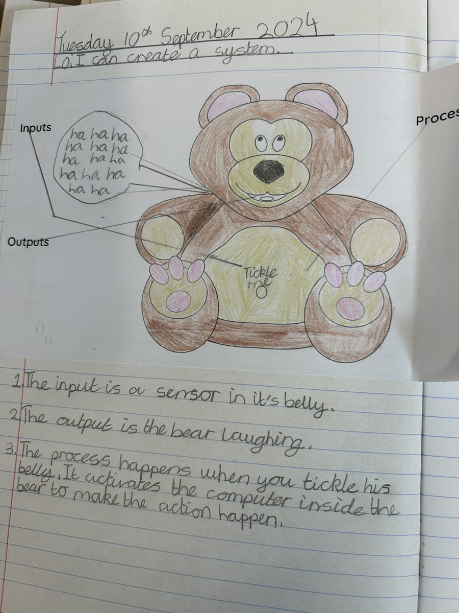 latimerprimary's tweet image. #ClassSP have been learning about systems - including inputs, outputs and processes - in computing this week. We had a great time designing our own teddy bear using our new knowledge! #LatimerComputing