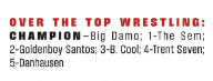FiveMarksPod's tweet image. More names on the #PWI500 @VaughnVertigo, @RenzoRose_it being added is massively earned and former @OTT_wrestling Champion @trentseven 

I know it's their "Wrestling Ratings" section but still to have @TheSemTweets and @santospro96 named made me smile