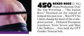 FiveMarksPod's tweet image. More names on the #PWI500 @VaughnVertigo, @RenzoRose_it being added is massively earned and former @OTT_wrestling Champion @trentseven 

I know it's their "Wrestling Ratings" section but still to have @TheSemTweets and @santospro96 named made me smile