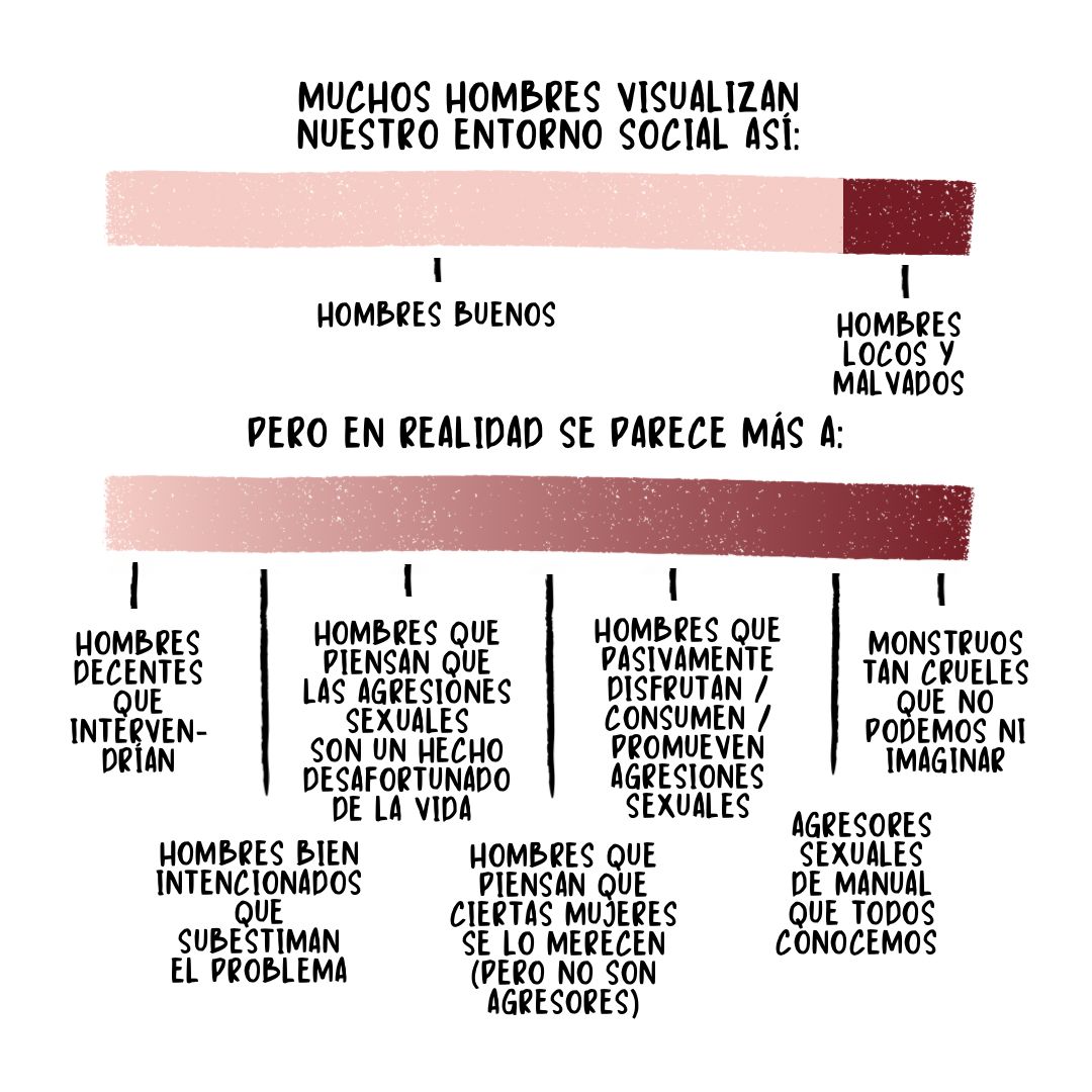 Feministes de Catalunya tweet media