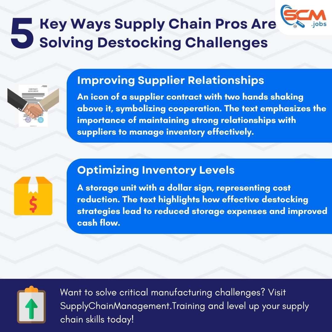 SCMJobs247's tweet photo. 5 Key Ways Supply Chain Pros Are Solving Destocking Challenges
#SupplyChain #AI #Destocking #Manufacturing #CareerAdvancement #SupplyChainManagement #Inventory #Veterans #Civilian #globalcommerce #tradeimbalance #MilitaryTransition #SCMJobs https://t.co/4p72hHhxMx