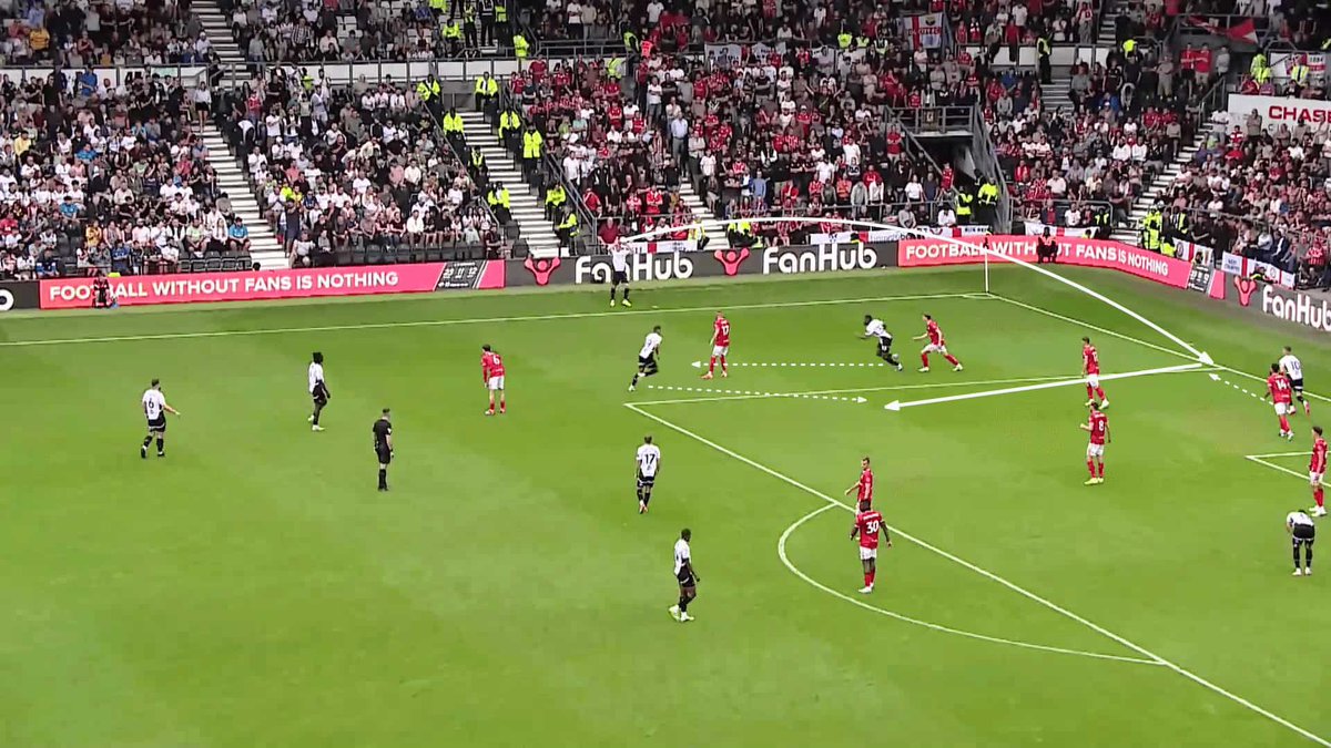 elshesheiny's tweet image. Derby County’s Tactical Edge: Innovation In Corners &amp;amp; Throw Ins – Set Piece Analysis
#DerbyCounty #TacticalAnalysis #SetPieces #EFL