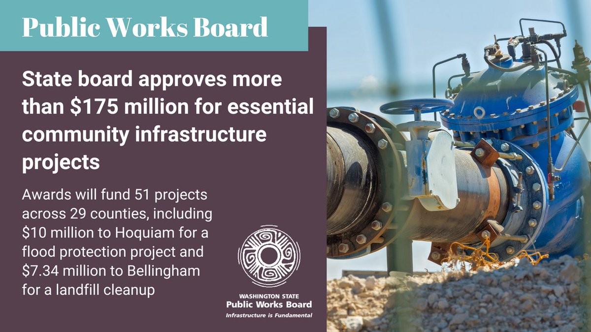 Washington State Department of Commerce tweet media