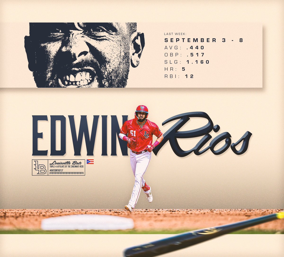 MLB The Show type performance 🎮

#BatsOnTheFly