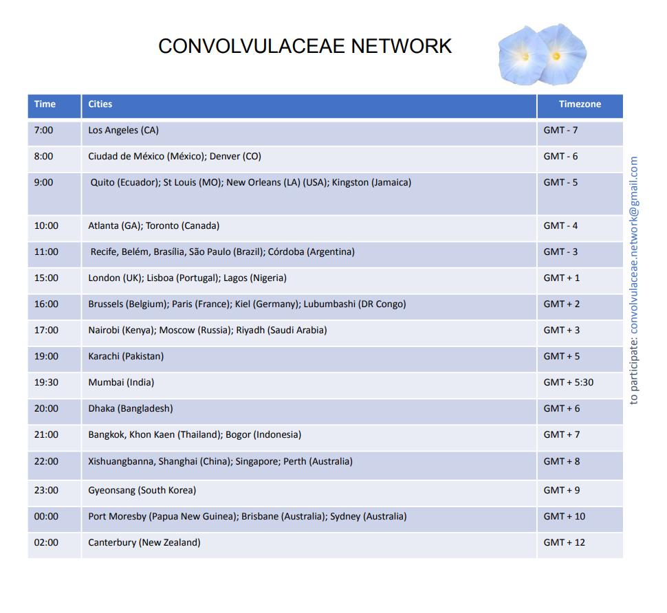 Convolvulaceae Network tweet media