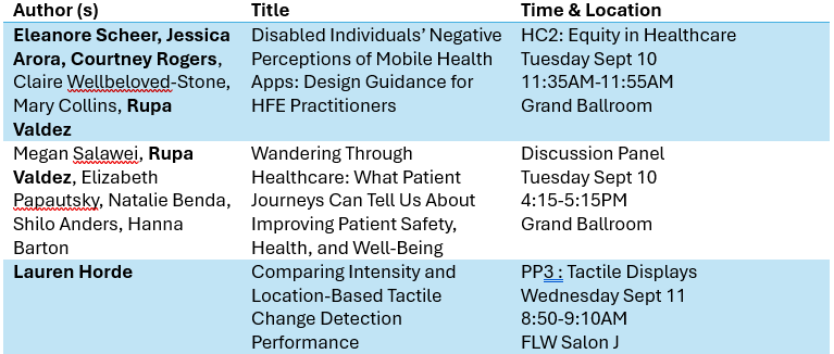HFES at UVA tweet media