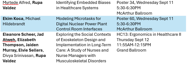HFES at UVA tweet media