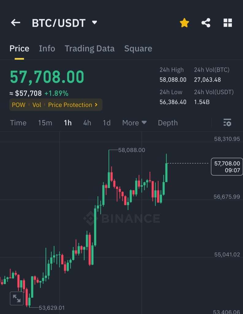 Ash Crypto tweet media