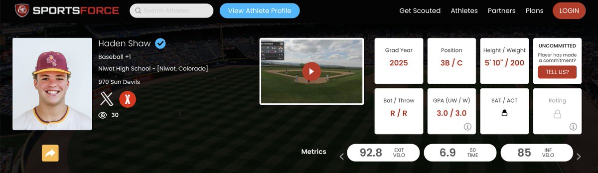 SportsForce Baseball (@sportsforcebb) on Twitter photo ๐จ Uncommitted Prospect ๐จ
2025 Hayden Shaw <a href="/ShawHaden/">Haden Shaw</a>
โพ Advisor: <a href="/calebcox303/">Caleb Cox ๐บ๐ธ</a>
3B/C 5'10 200 R/R
3.0 GPA
970 Sun Devils <a href="/970Sun/">970 Sun Devils</a>
Niwot HS
View Profile Below!โฌ๏ธ๐
sportsforce.io/athlete/haden-โฆ ๐จ Uncommitted Prospect ๐จ
2025 Hayden Shaw <a href="/ShawHaden/">Haden Shaw</a>
โพ Advisor: <a href="/calebcox303/">Caleb Cox ๐บ๐ธ</a>
3B/C 5'10 200 R/R
3.0 GPA
970 Sun Devils <a href="/970Sun/">970 Sun Devils</a>
Niwot HS
View Profile Below!โฌ๏ธ๐
sportsforce.io/athlete/haden-โฆ