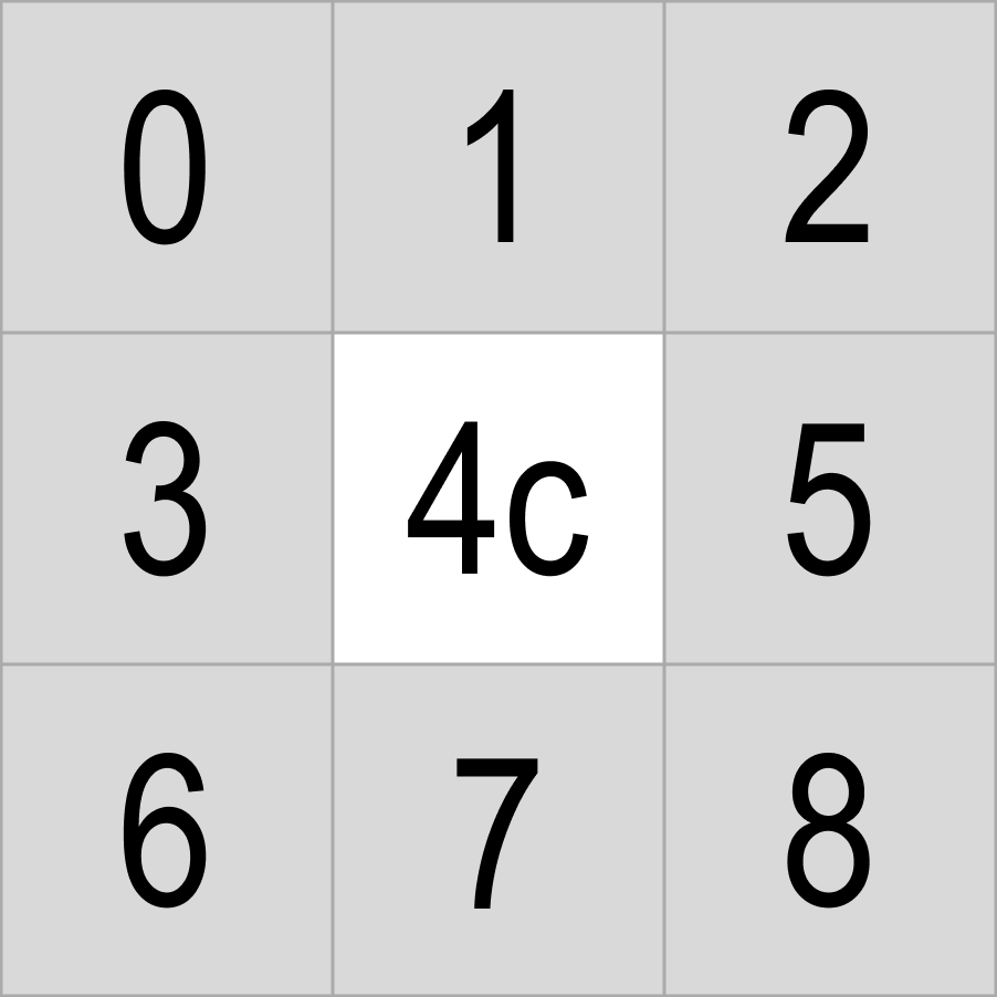 BuilderDAO Fun Fact: There are 9 quadrants for each builder token. The center quadrant includes the logo with 15 different color options. nouns.build/dao/0xdf9b7d26…