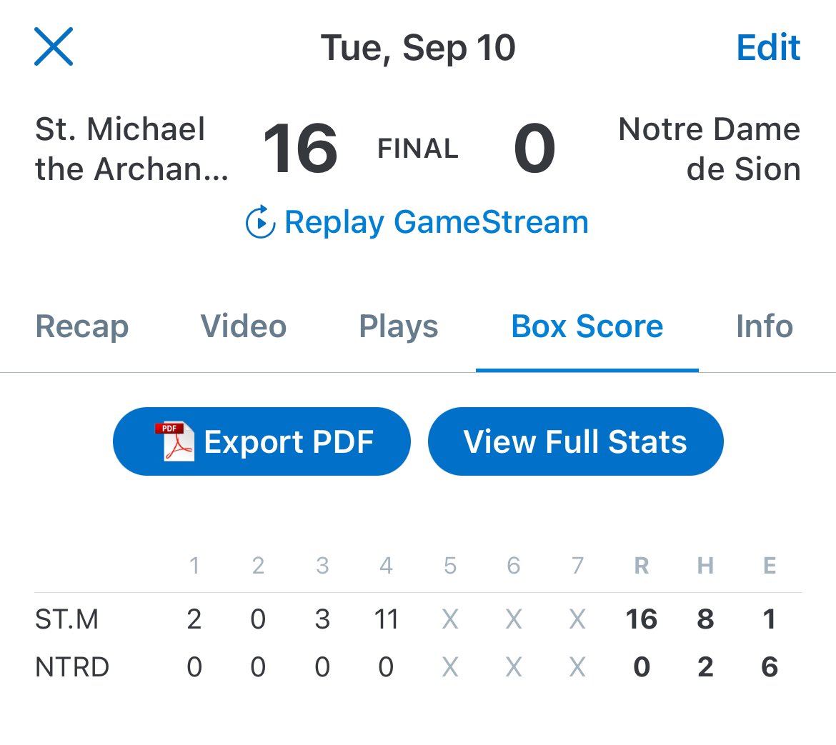 Wonderful 16-0 win over Notre Dame de Sion moves the Guardians to .500 on the year! We are 4-1 post GKC Tournament! #GuardUp

<a href="/SMAActivities/">SMA Activities</a> <a href="/SMACatholic/">SMA Catholic</a> <a href="/SMA_principal/">Mary Kroening</a> @ZinkeEJC <a href="/AlthausEJC/">Bill Althaus</a>