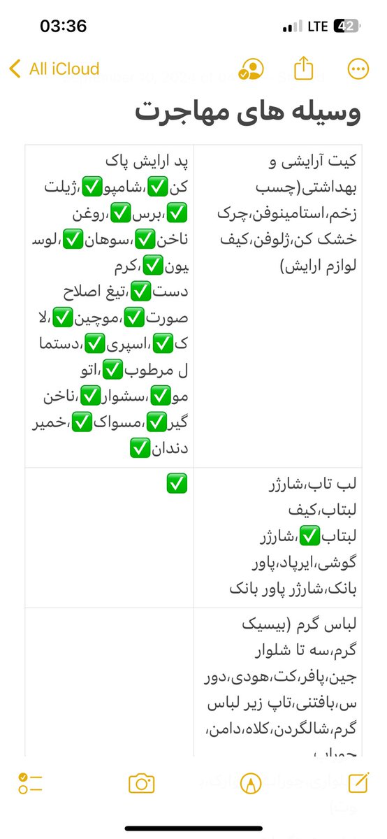 pariamousaei's tweet photo. غمگین تر از این لیست؟ https://t.co/53keUw07Vk