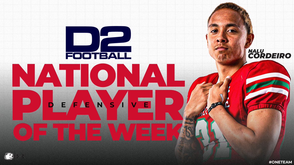 Minot State Football (@msubeaversfb) on Twitter photo 