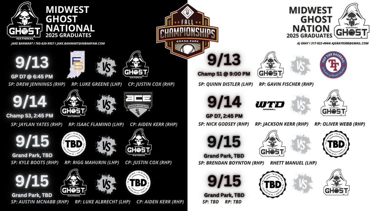 Midwest Ghost National (@mwghostnational) on Twitter photo 18U Midwest Ghost National/Nation scheduled and Pitching Rotation for the <a href="/PrepBaseballIN/">Prep Baseball Indiana</a> Grand Park Fall Championships!
Should be a couple of highly competitive groups with a lot of #uncommitted talent to get 👀 on!
#beundeniable 18U Midwest Ghost National/Nation scheduled and Pitching Rotation for the <a href="/PrepBaseballIN/">Prep Baseball Indiana</a> Grand Park Fall Championships!
Should be a couple of highly competitive groups with a lot of #uncommitted talent to get 👀 on!
#beundeniable
