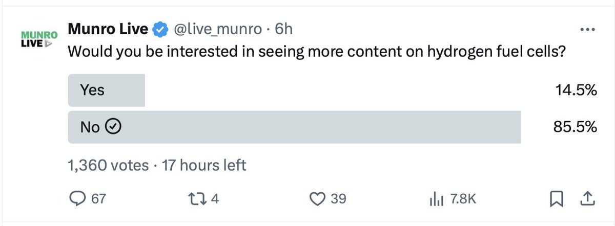 SawyerMerritt's tweet image. lol